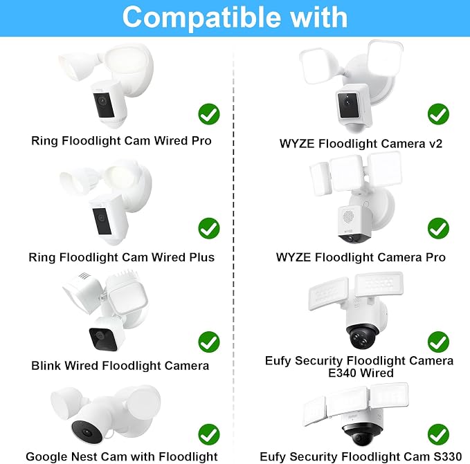 Eave Mount for Ring Floodlight Cam Wired Plus/Pro, Ring Smart Lighting