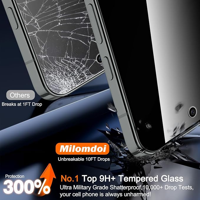 Milomdoi 3 Pack Privacy Screen Protector