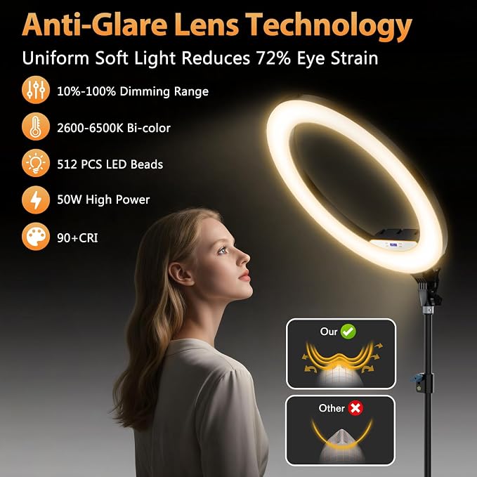 22'' Ring Light with 75'' Tripod Stand, LED Display/2 USB Ports/6500K Dimmable