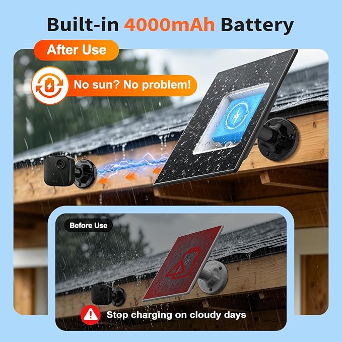 Blink Outdoor Camera Solar Panel