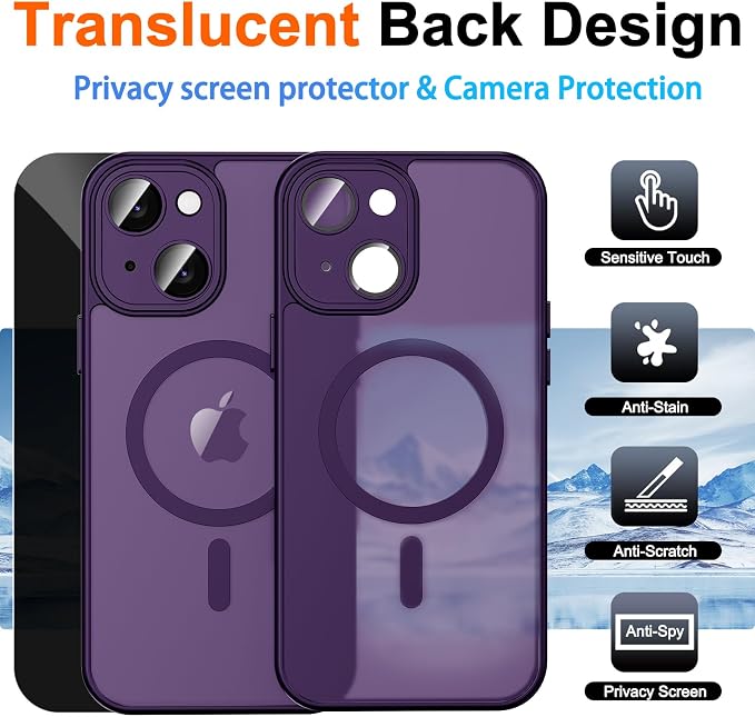 for iPhone 14 Plus Case with Privacy Screen Protector and Camera Protection