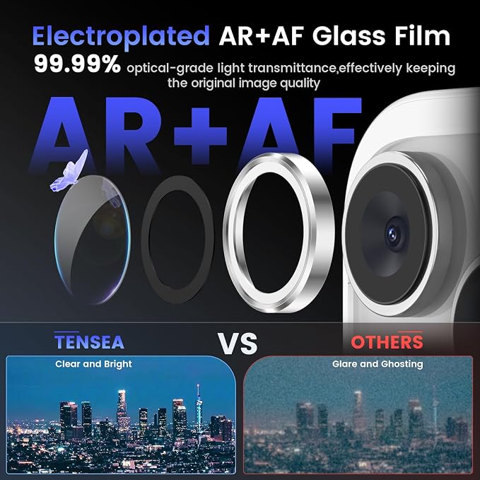 Tensea Camera Lens Protector Compatible