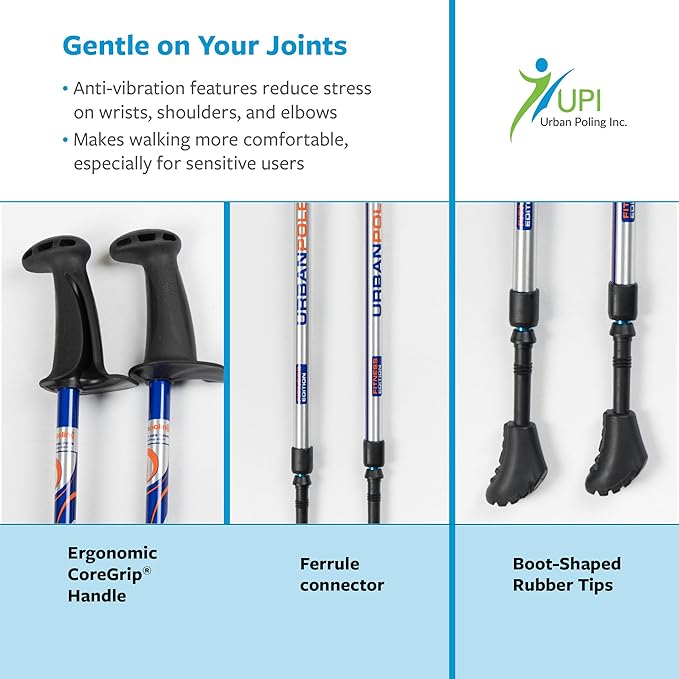 Urban Poling Series 300 Urban Poles – 1 Pair – Fitness Edition- Patented Ergonomic CoreGrip™ for Stability – Adjustable, Collapsible, Lightweight for Comfort