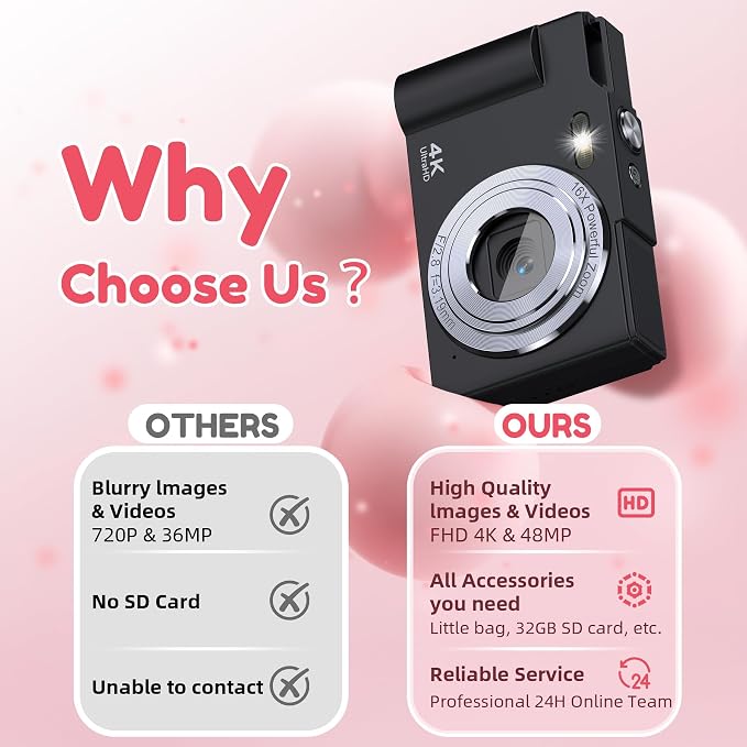 Digital Camera, FHD 4K Digital Point and Shoot Camera