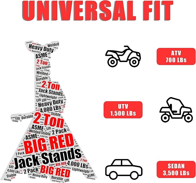 Big RED AT42002R-3 Torin Jack Stands (1 Pair): Exceptional Use for Cars, Sedans, and Most Automobiles - 2 Ton (4,000 lb.) Capacity, Red