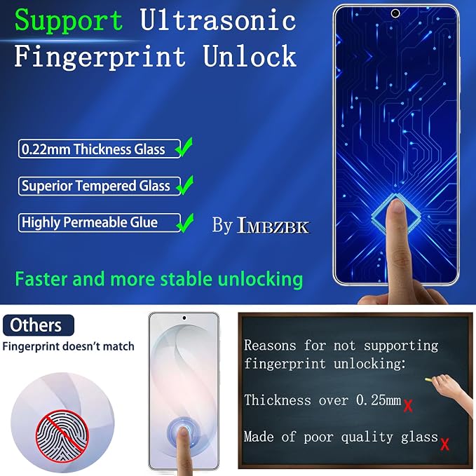 IMBZBK Privacy Screen Protector