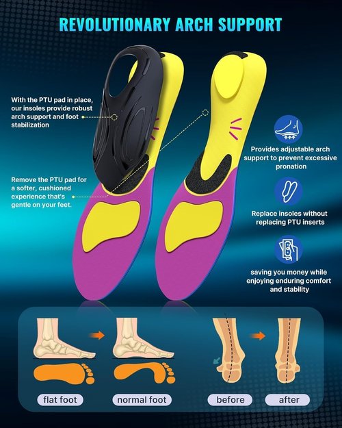 Fit Geno Arch Support Insoles - Heavy Duty Orthotic Inserts for Plantar Fasciitis Relief | For Work Boots & Sneakers (Women's 8-9 / Men's 6-7)