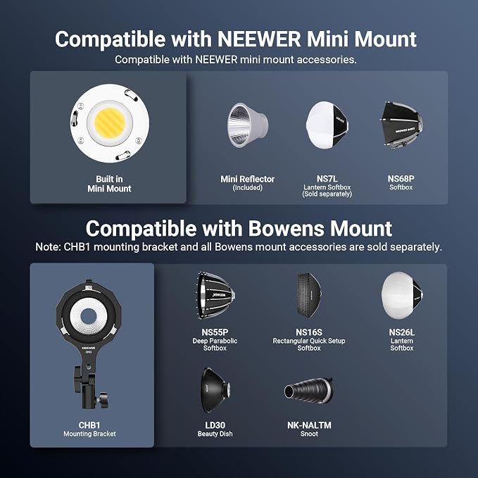 NEEWER 100W Ultra Compact LED Video Light APP/Panel Control, Pocket Size Bi