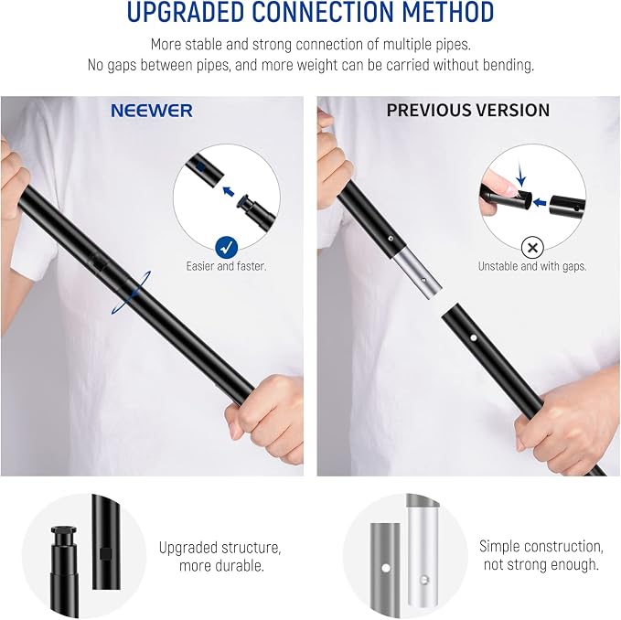 NEEWER 8.5x10ft Adjustable Backdrop Stand Kit, Photography Background Support