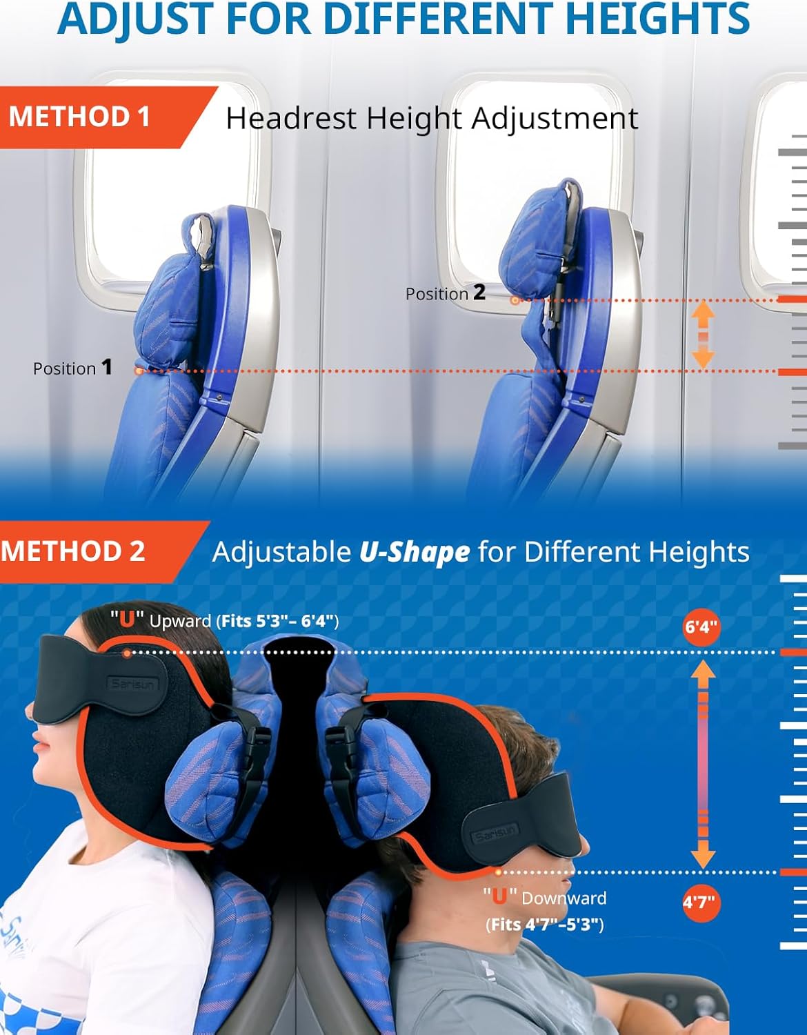 SARISUN Upgraded Travel Pillow, U-Shaped Airplane Head Strap for All Heights, 360° Support, 3D Sleep Mask, 100% Light Blocking, Long Flights Essentials Headrest, Stop Bobblehead, Black