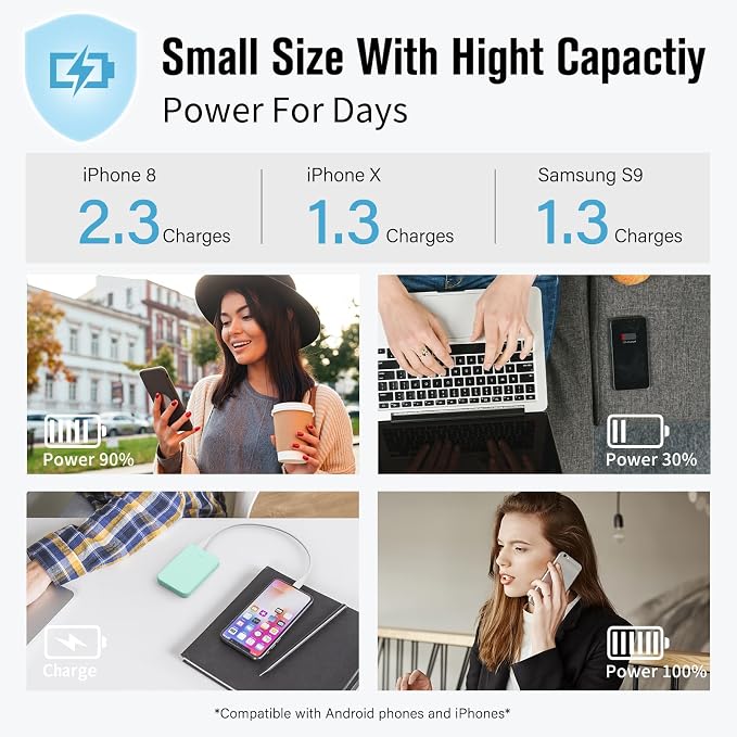 VANYUST S22 Portable Charger, Mini Colorful Power Bank, PowerNano, 5000mAh External Battery Pack Compatible with iPhone 15/14/13/12/11/X All Series and Android Phone