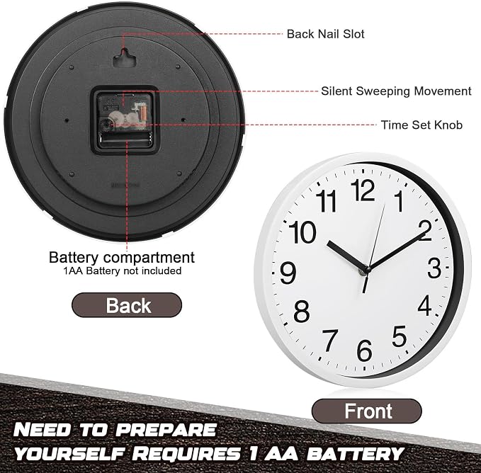 Inbagi 8 Pcs Wall Clock Large Silent Battery Operated Wall Clocks Modern Non