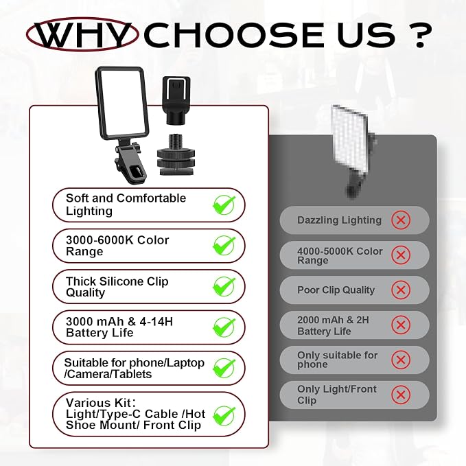 Rechargeable Soft Selfie Light for Phone, 4-14H Battery Portable LED Light for