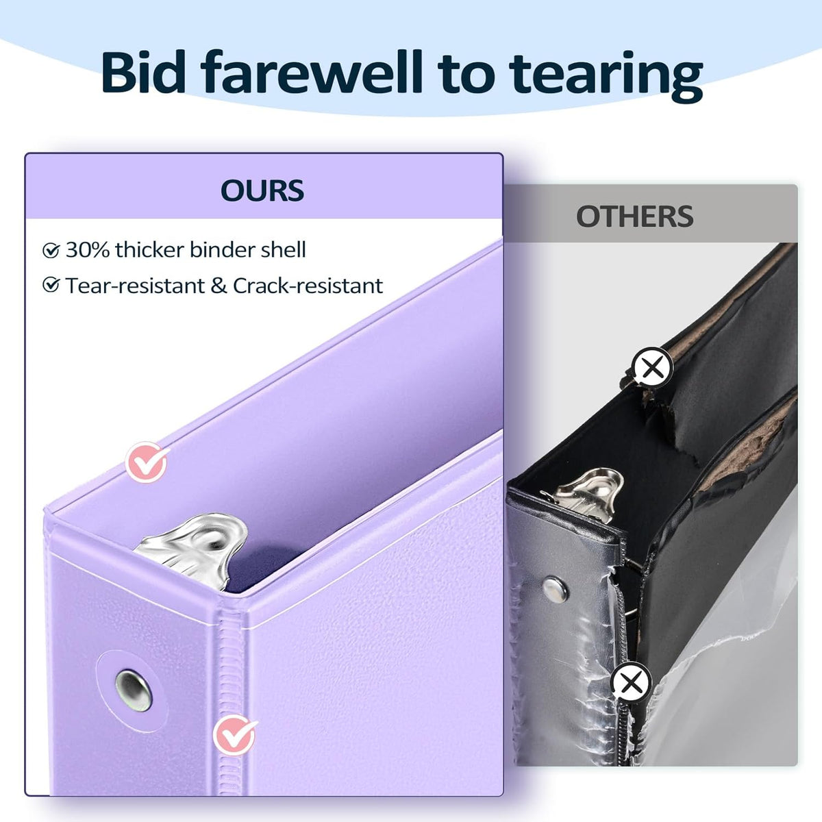 Sooez 1" Three Ring Binders - Extra Durable 6 Pack with Customizable Clear View Cover | Pastel Colors for 8.5 x 11 Papers