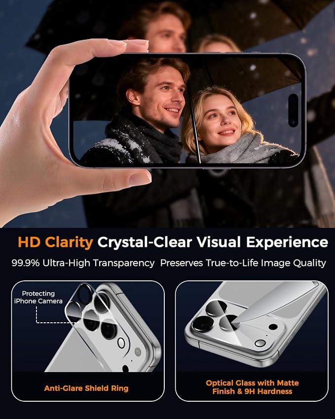 SIBEITU 3 Pack Screen Protector