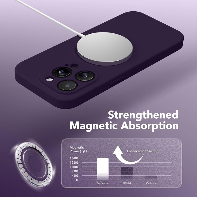Magnetic for iPhone 13 Pro Max Case, Compatible