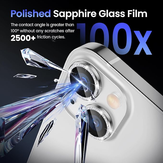 Tensea for iPhone 13 mini/iPhone 13 Camera Lens Protector, 9H Tempered Glass