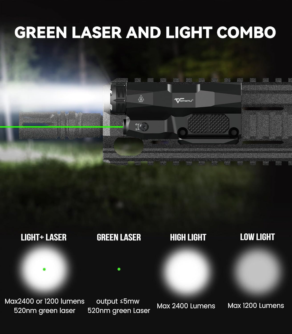 VOTATU M6L-G Flashlight Laser Combo - 2400 Lumens LED Light with Green Laser & Tactical Strobe | USB Rechargeable