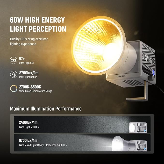 NEEWER HS60C Pro 60W Portable RGB LED Video Light, APP DMX/Panel Control/Custom