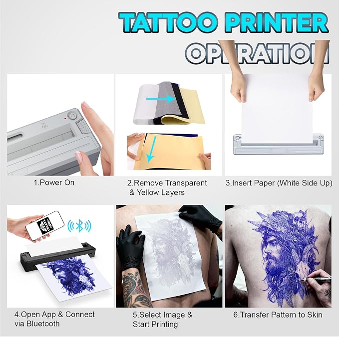 New Tattoo Stencil Printer