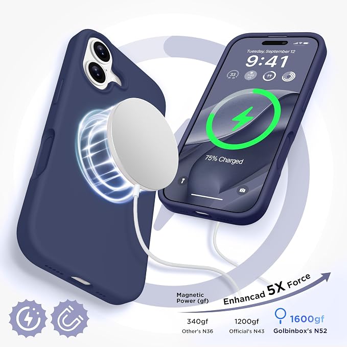 GolbinBox Magnetic for iPhone 17 Case, Compatible