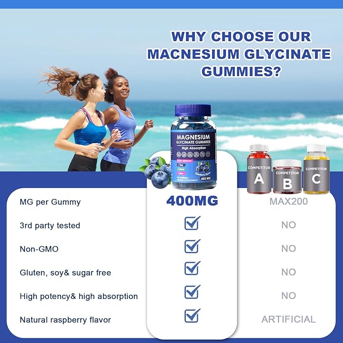 Blueberry Flavor Magnesium Glycinate Gummies 400mg – High Absorption Supplement for Adults and Kids, Sugar-Free, Gelatin-Free, Vegan-Friendly, 60-Day Supply