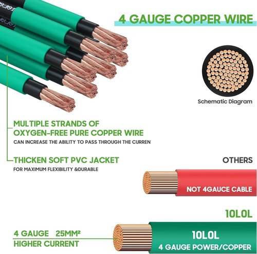 10L0L Golf Cart Battery Cables 4 Gauge for 36v & 48v EZGO TXT 1994-UP, AC/DC Wire Welding Battery Pure Copper Flexible Cable with Heavy Duty Terminal Connector-Red & Green