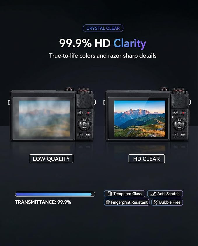 iDaPro Tempered Glass Screen Protector