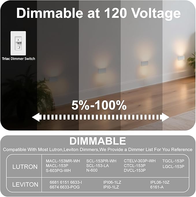 RGB Step Lights Indoor, 100V-277V Dimmable 2.5W, Wired LED RGB Color Changing Stair Night Lights for Bedroom/Step/Hallway/Aisle/Christmas/Halloween, Up Down, 10 Color, ETL, White, 1Pack