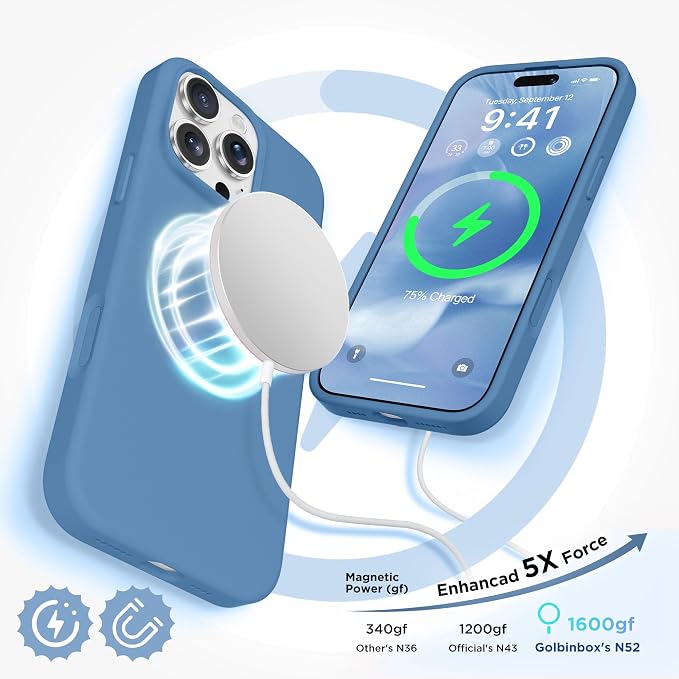 GolbinBox Magnetic for iPhone 16 Pro Max Case, Compatible