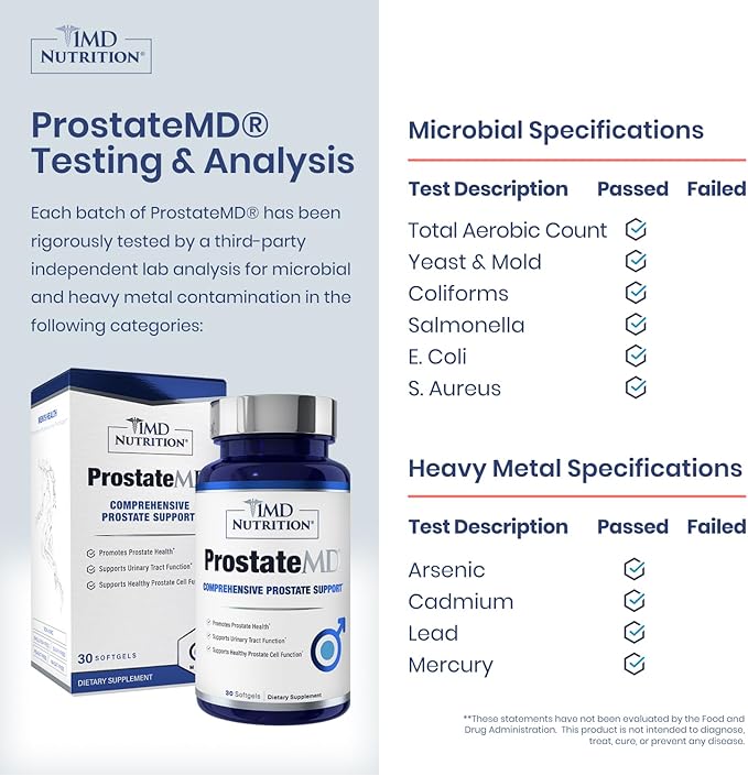1MD Nutrition ProstateMD Saw Palmetto Prostate Support Supplement - Support for Urinary Tract and Frequent Bathroom Urges | 30 Day Supply