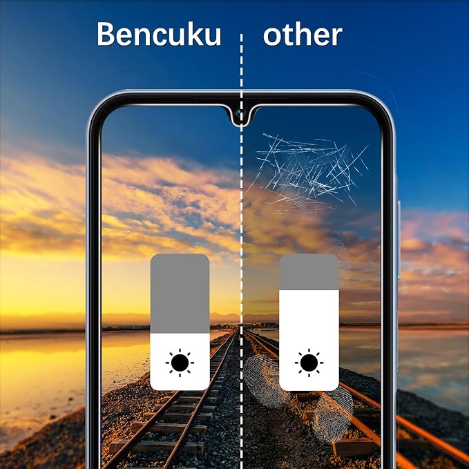 2 Pack Privacy Screen Protector