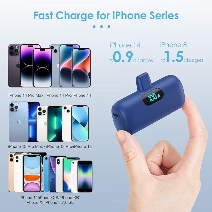 Small Portable Charger for iPhone 5000mAh, PD Fast Charging Power Bank,Mini Battery Pack Portable Phone Charger Travel Essentials for iPhone 14/14 Pro Max/13/13 Pro/12 Pro/11/XS/XR/X/8/7/6/SE Series
