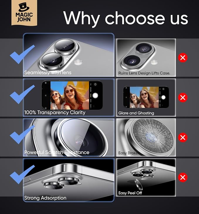 MAGIC JOHN for iPhone 16Plus/16 Camera Lens Protector 9H Aerospace Tempered