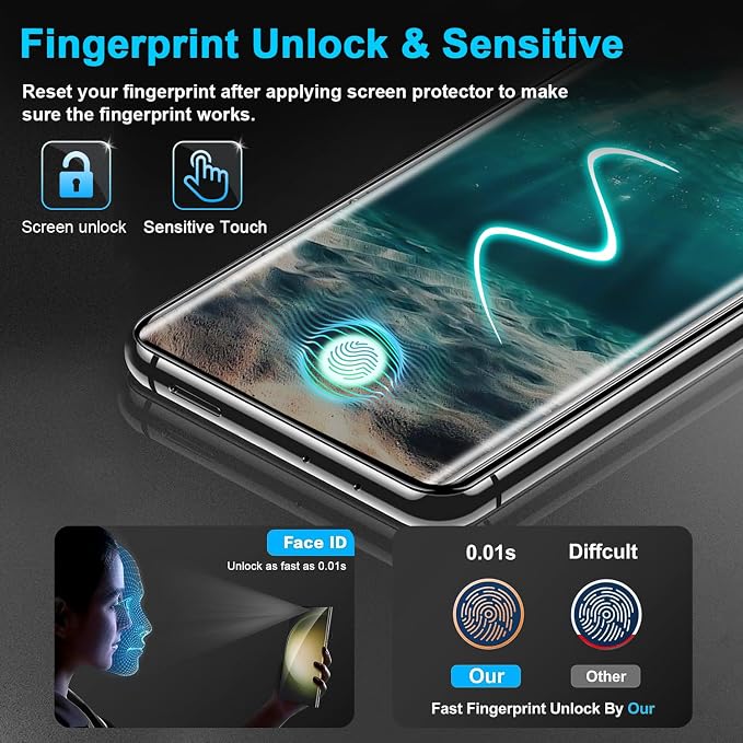3 Pack Galaxy S21 Ultra Screen Protector, HD Clear Tempered Glass, Fingerprint