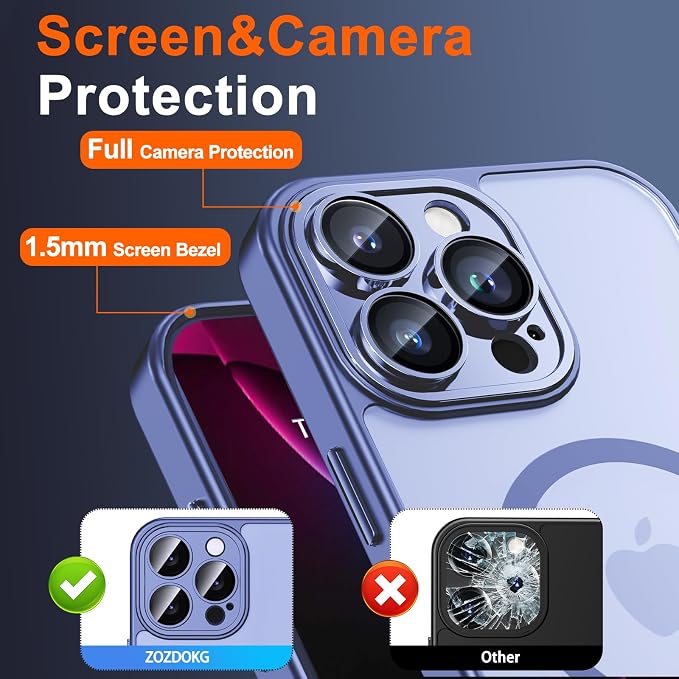 for iPhone 14 Pro Case with Privacy Screen Protector and Camera Protection