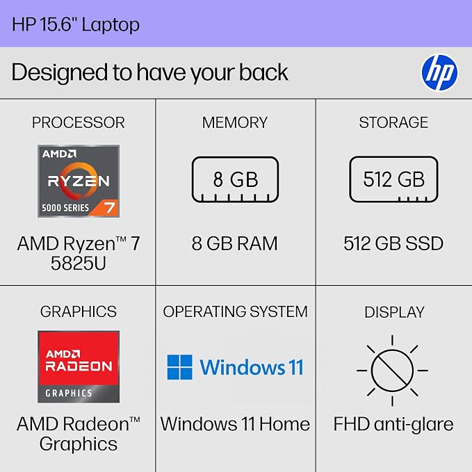 HP 15.6 inch Laptop, FHD Display, AMD Ryzen 7 5825U, 8 GB RAM, 512 GB SSD, AMD Radeon Graphics, Windows 11 Home, Natural Silver, 15-fc0502nr