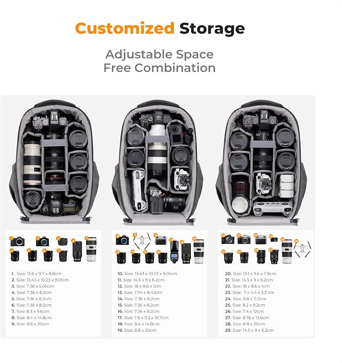 K&F CONCEPT Camera Backpack, Hardshell Photography DSLR Camera Bag