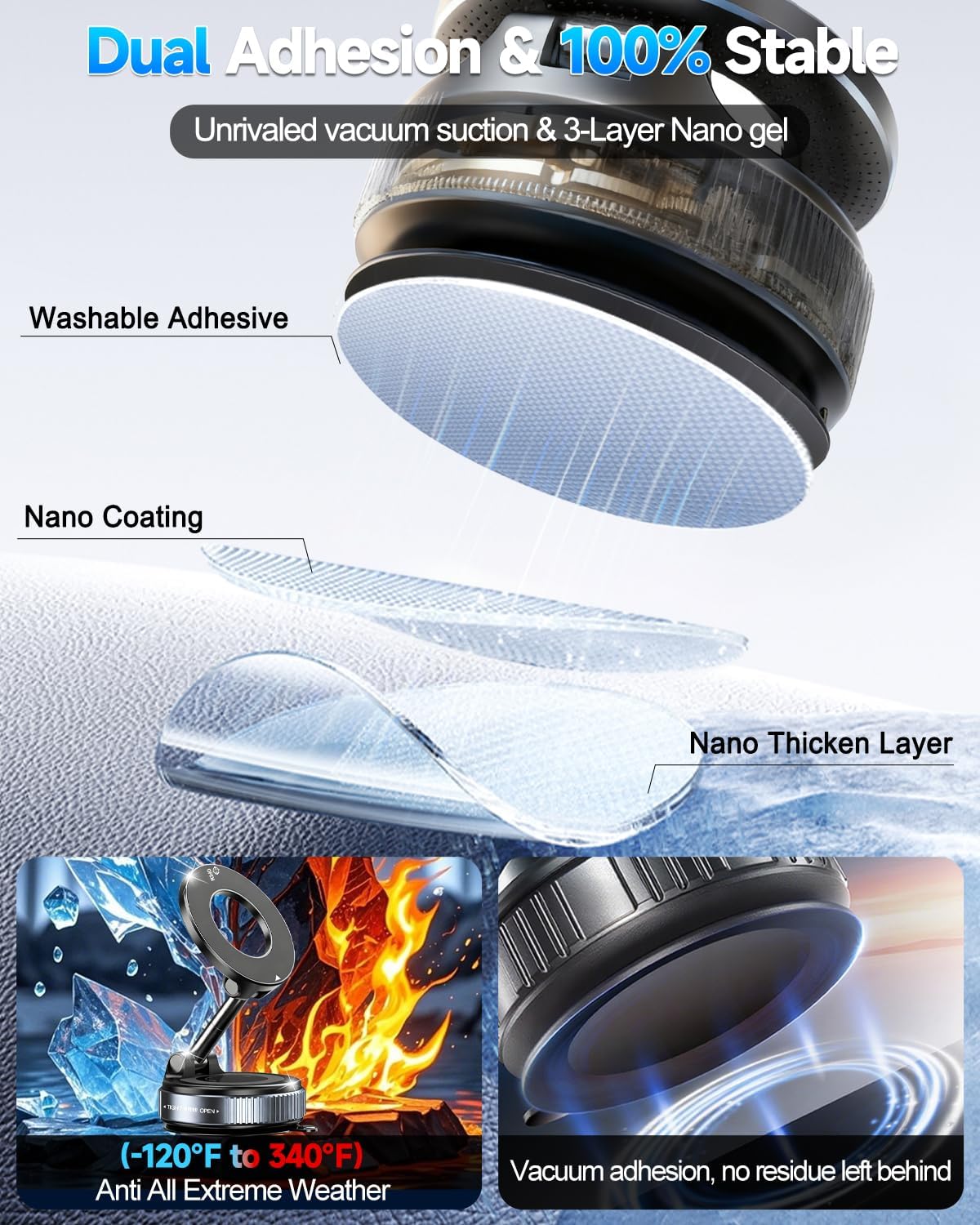 for MagSafe Car Mount, Vacuum Magnetic Car Phone Holder Stand for Your Car