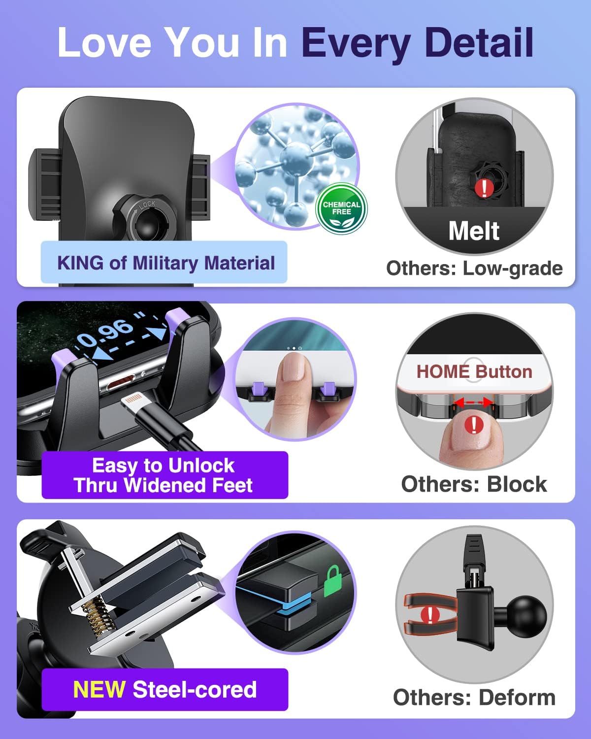 VANMASS【85+LBS Strongest Suction & Military-Grade Ultimate Car Phone Mount【Patent & Safety Certs】 Cell Phone Holder for Dash Windshield Vent for iPhone 17 Pro Max Automobile Interior Sets, Purple