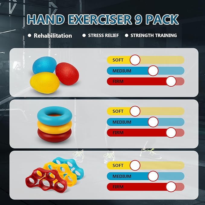 13 PCS Grip Strength Trainer Kit, Hand Gripper Strengthener, Forearm Strengthener, Finger Strengthener, Finger Exerciser, Stress Relief Ball, Forearm Workout Ring for Muscle Building and Injury Recover