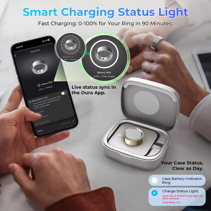 Portable Charging Case for Oura Ring 4 & 3 Charger, 1000mAh Battery Capacity Supports 30-Day Long Runtime, Fits All Ring Sizes |Charges at Your Desk or on the go (Official Charger Not Included)