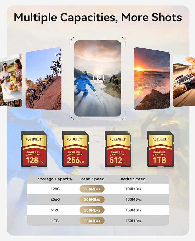 ORICO 128GB SD Card, 4K UHD, Full HD, SDXC Memory Card
