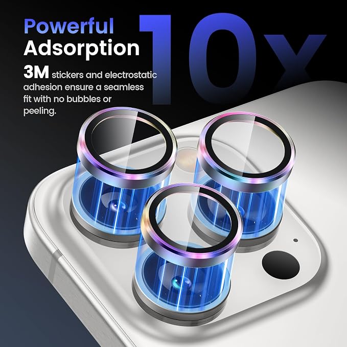 Tensea Camera Lens Protector Compatible
