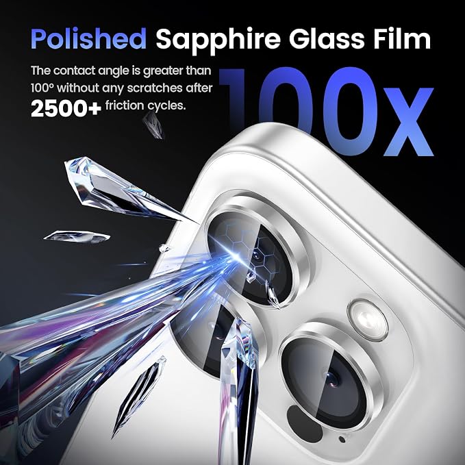 Tensea Camera Lens Protector Compatible