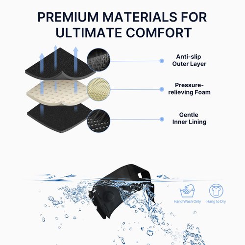 Fit Geno Sciatica Pain Relief Brace - Upgraded ReActive Plus with Dual Pressure Pads for Maximum Relief | Unisex