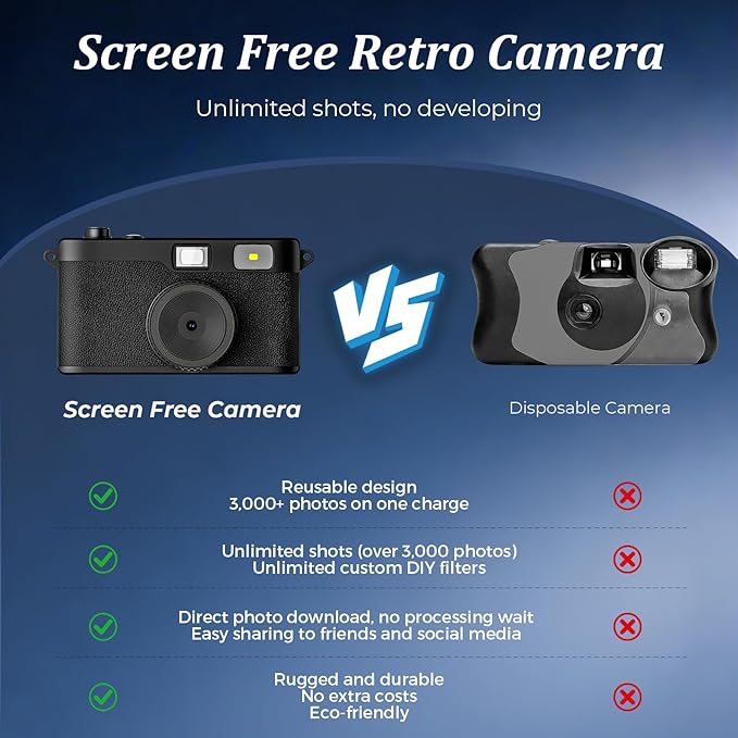 Screen Free Digital Camera, Reusable 12MP Vintage Digital Camera
