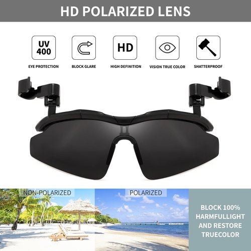 FEISEDY Polarized Clip On Sunglasses,Clip Cap Sports Sunglass, UV400 Protection for Mens Womens Fishing Cycling Hiking B0356