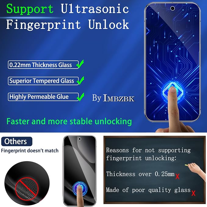 IMBZBK 3 Pack Privacy Screen Protector
