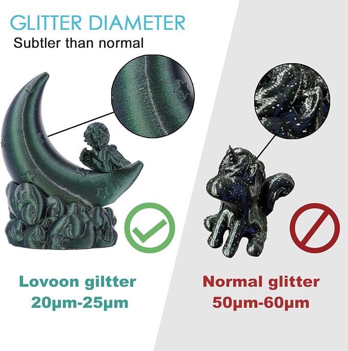 LOVOON 3D Printing PLA Filament 1.75mm Sparkle Glitter, Burnt Titanium 3D